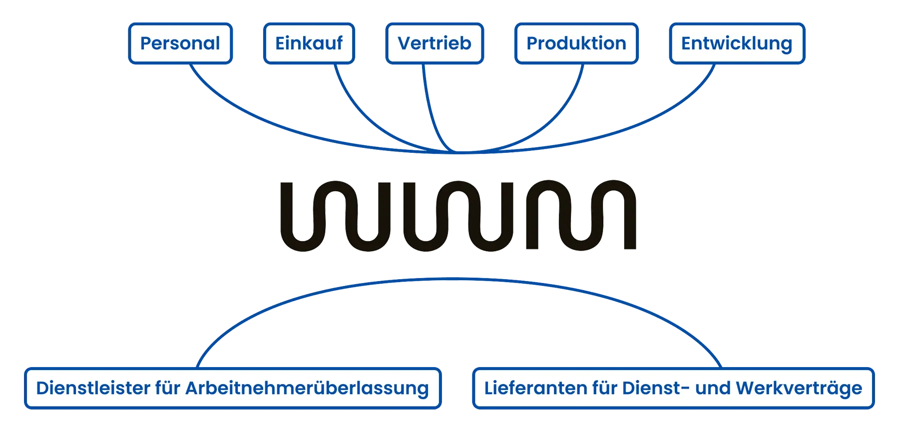 grafik_auf-den-punkt